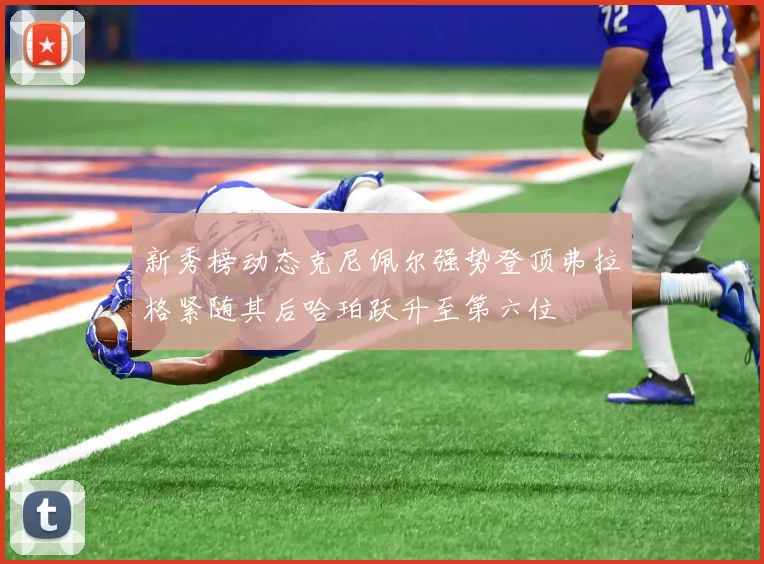 新秀榜动态克尼佩尔强势登顶弗拉格紧随其后哈珀跃升至第六位